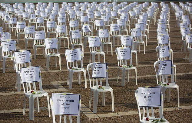 1019 sedie in Kikar Rabin per ricordare i deceduti da covid19