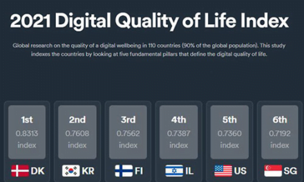 Israele si è classificato quarto nella vita digitale del 2021