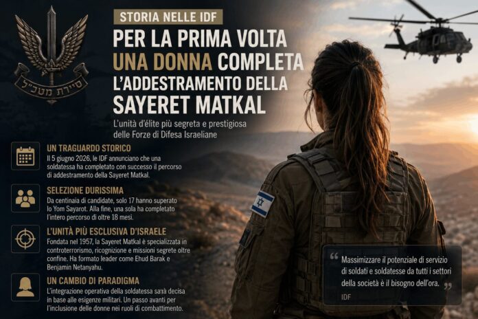 Sayeret Matkal