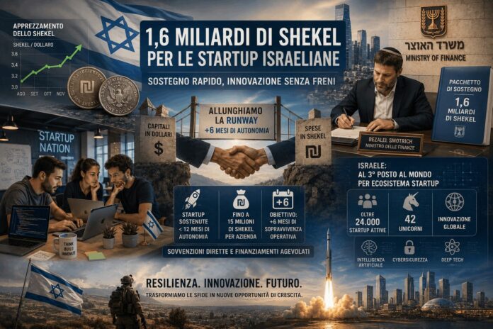 startup israeliane